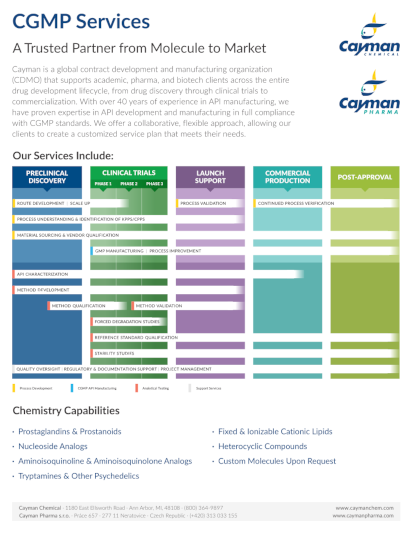 <p>​CGMP Services<br></p>